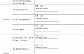 第三方核查机构和人员的要求条件（上海市碳排放核查第三方机构监管和考评细则）