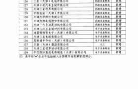 天津市生态环境局关于公开征求天津市碳排放权交易试点纳入企业名单意见的通知