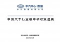 中国汽车行业碳中和12大误区、政策进展及建议