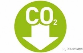 碳足迹和碳排放的区别（对比温室气体排放、碳排放、碳足迹的区别）