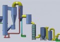 循环流化床锅炉工作原理（循环流化床锅炉设备介绍）