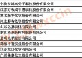 中国化工企业排名（中国石油和化工企业500强名单）
