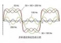 什么是谐波电流（谐波电流的试验目的以及设备要求介绍）