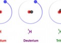 氕氘氚化学式相对原子质量（氕氘氚的质量及带电量相同吗）