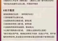 深圳买房条件2022（深圳积分入户条件）