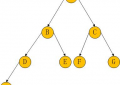 二叉树的前序序列和中序序列的关系（什么是二叉树的前序序列）