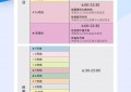 武汉地铁运营时间（武汉地铁全程时间表）