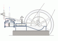 蒸汽机原理动画图（蒸汽机的基本工作原理）