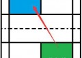 羽毛球双打发球规则边界线图解（看完这4张图秒懂羽毛球出界规则）