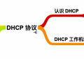 启用dhcp是什么意思（通俗易懂地聊聊DHCP协议）