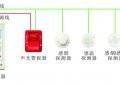 火灾报警装置有哪几种类型（火灾自动报警系统形式介绍）