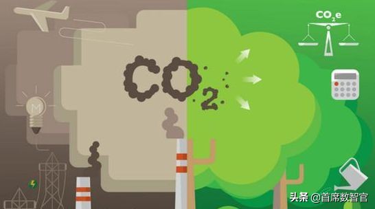 碳交易、碳中和、碳达峰…科技圈流行的这些词都是什么意思？