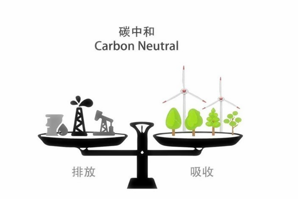国家关于碳中和碳达峰支持性文件有哪些（附相关文件政策整理）
