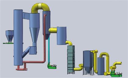 循环流化床锅炉工作原理（循环流化床锅炉设备介绍）