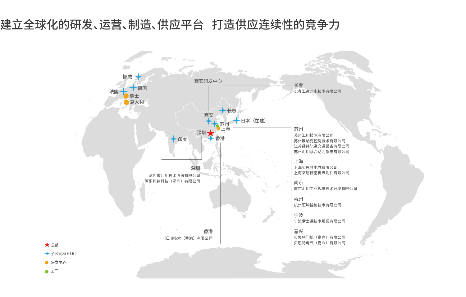 中国新能源企业30强（中国前十大新能源企业）