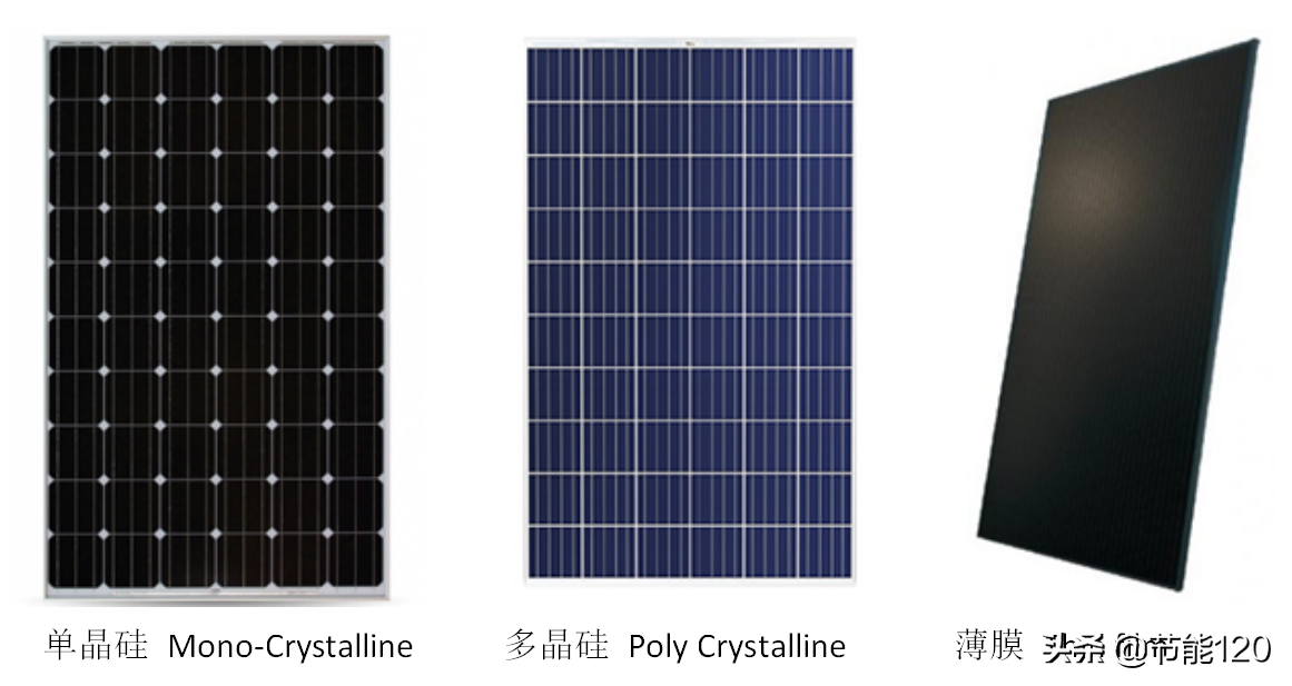太阳能单晶电池组件是什么（太阳能多晶好还是单晶好）