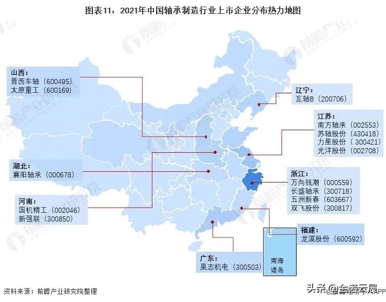 中国轴承行业三大生产基地（轴承行业的未来的发展趋势）