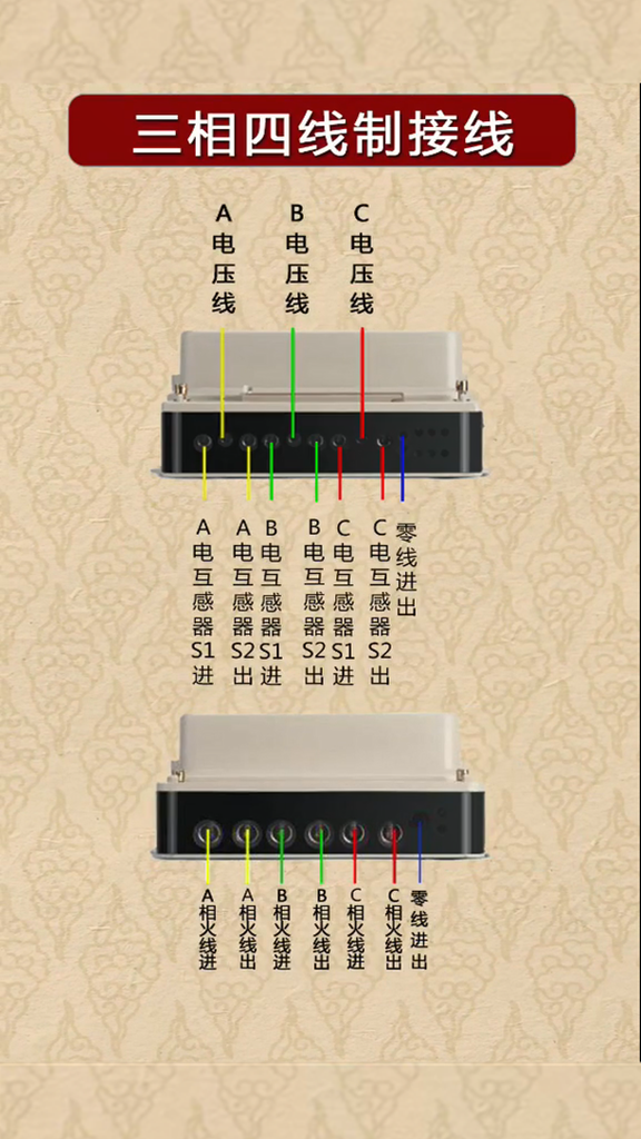 三相电能表校验仪使用说明（带互感器的三相电表带电怎么换的操作步骤）
