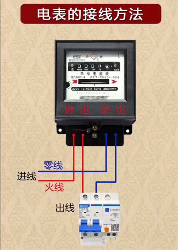 三相电能表校验仪使用说明（带互感器的三相电表带电怎么换的操作步骤）