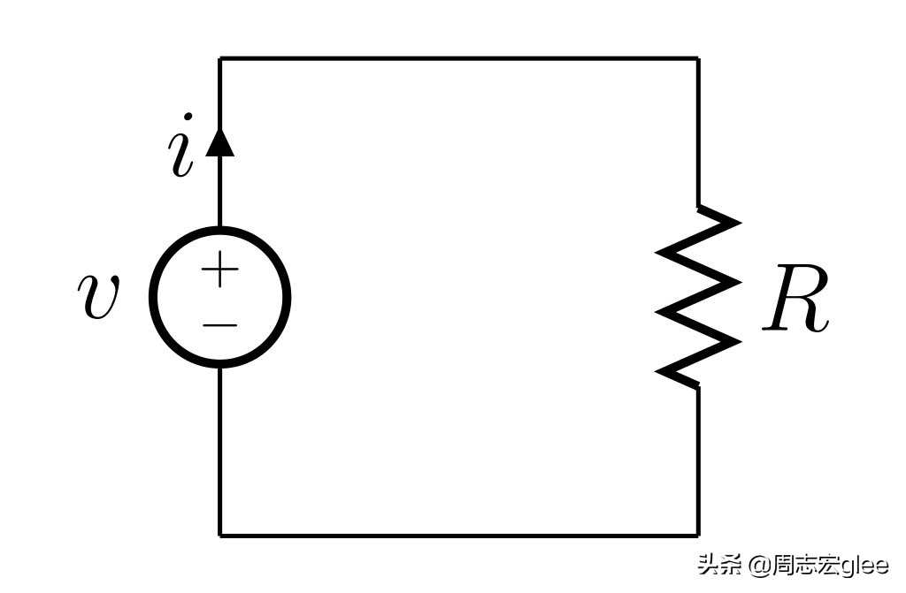 电阻率和电阻的关系（电阻率越大越好还是越小越好）