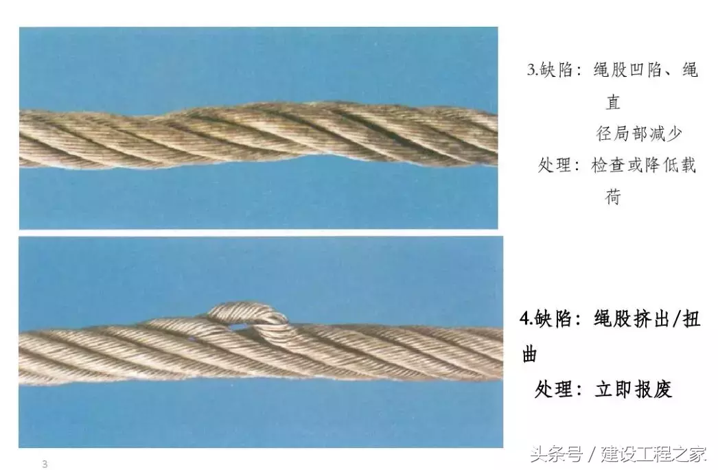 钢丝绳报废标准是什么（钢丝绳达到百分之多少报废）