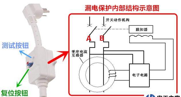 热水器漏电保护插头使用说明（热水器只关开关不拔电源洗澡）
