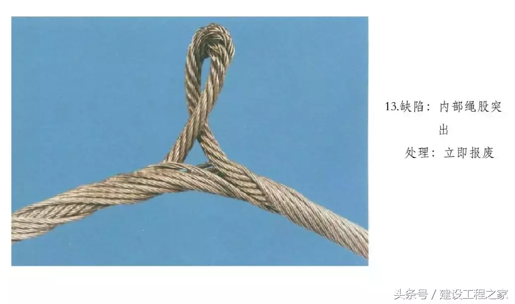 钢丝绳报废标准是什么（钢丝绳达到百分之多少报废）
