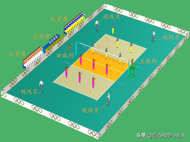排球场地平面图基本画法（画排球场地的步骤以及过程）