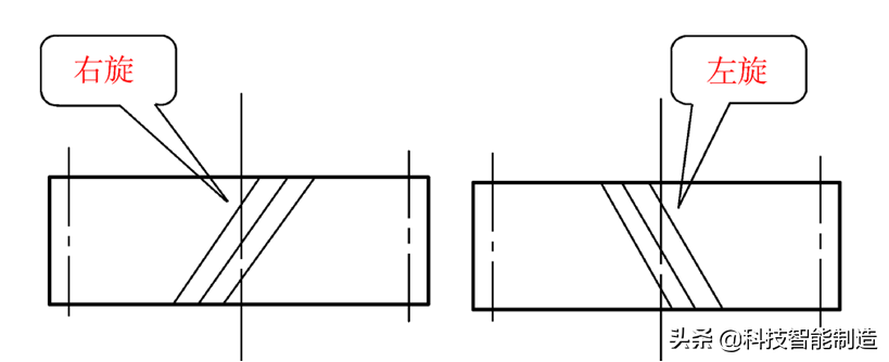 斜齿圆柱齿轮的标准模数（直齿圆柱齿轮模数计算公式）