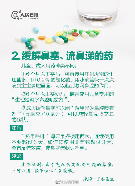 家庭必备9种常用药清单（儿童常备药清单大全图片）