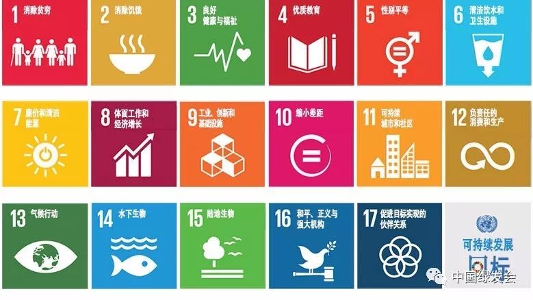 联合国17个可持续发展目标英文演讲稿（联合国17个可持续发展目标）