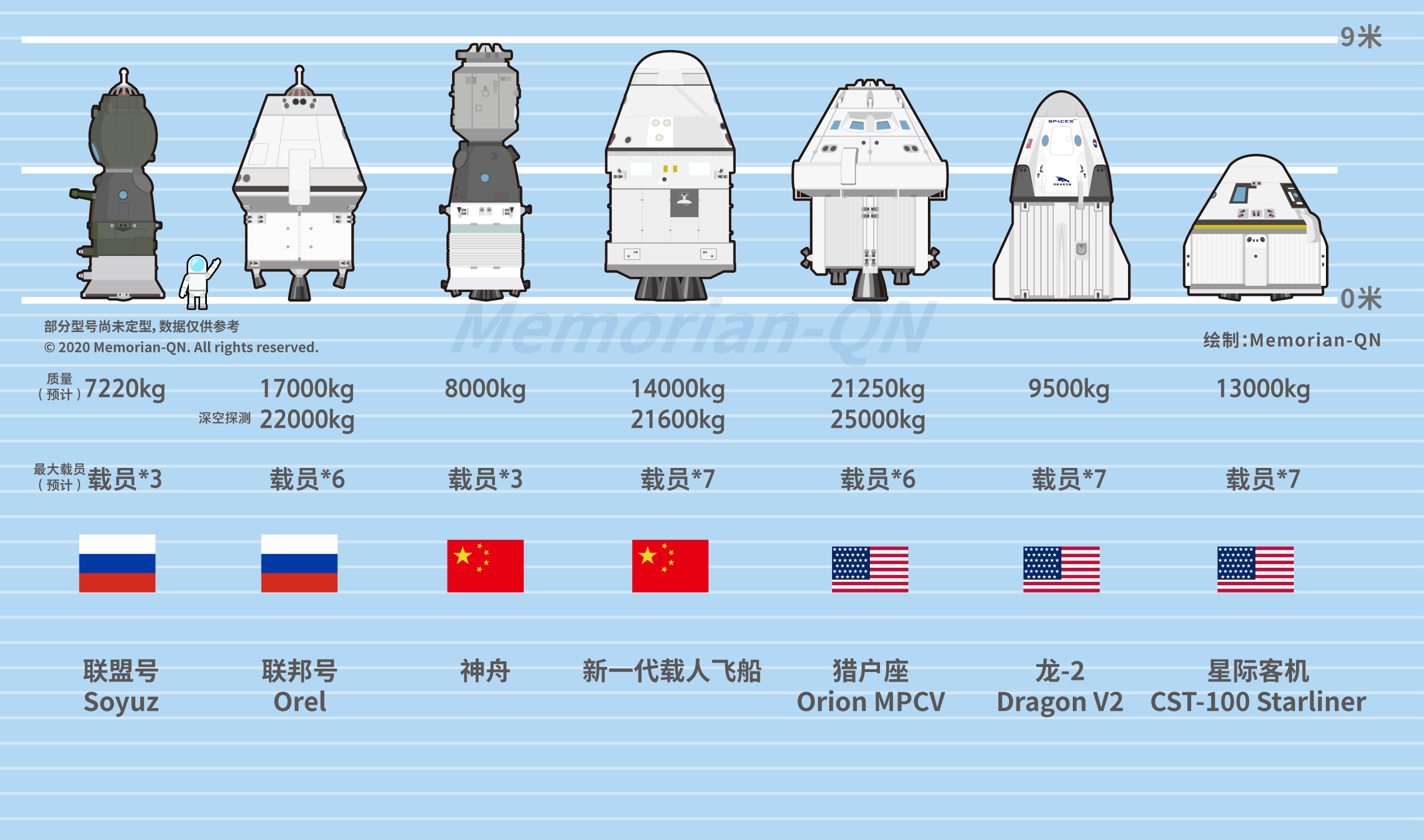 中国航天事业的成就有哪些（中国航天事业的伟大成就有哪些）