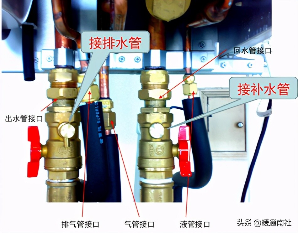 冷媒水热交换器原理（水地源热泵工作原理及优缺点）
