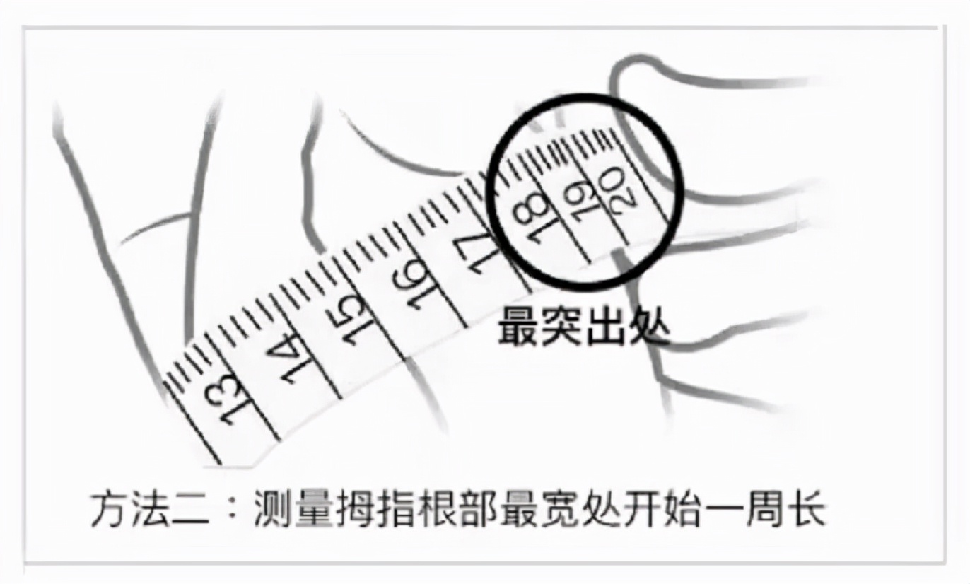 正确测量自己佩戴手镯的尺寸（选择合适自己的手镯跟戒指的测量方法）