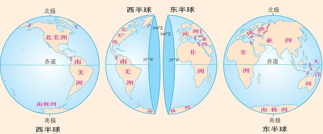 东西半球怎么划分（东西南北半球的划分方法）