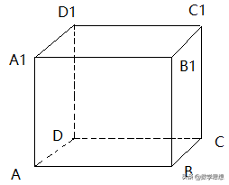 正方体的特征是什么（正方体有哪些具体的特点）