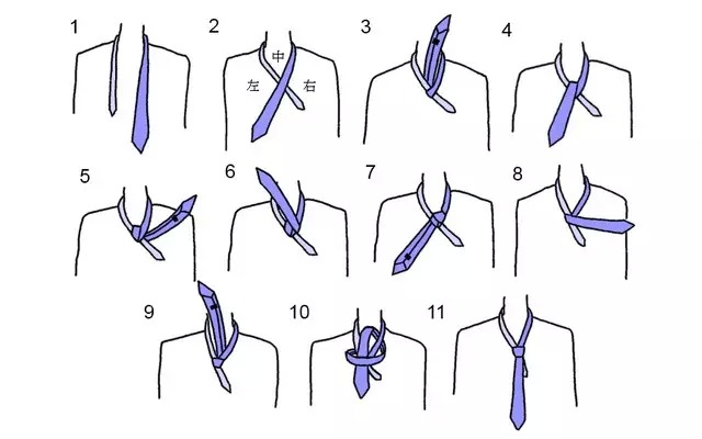 系领带教程（正确打领带的方法）