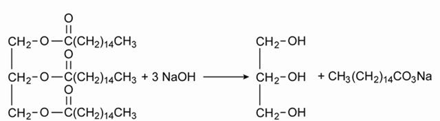 油脂的皂化反应方程式（油脂的皂化反应原理）