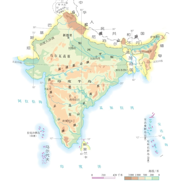 印度的地形特点（关于印度的介绍）