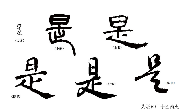 汉字的变化（你知道汉字是如何演变的吗）