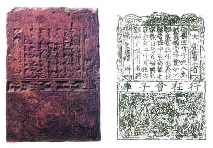 世界上最早的纸币（一文读懂纸币的历史渊源）