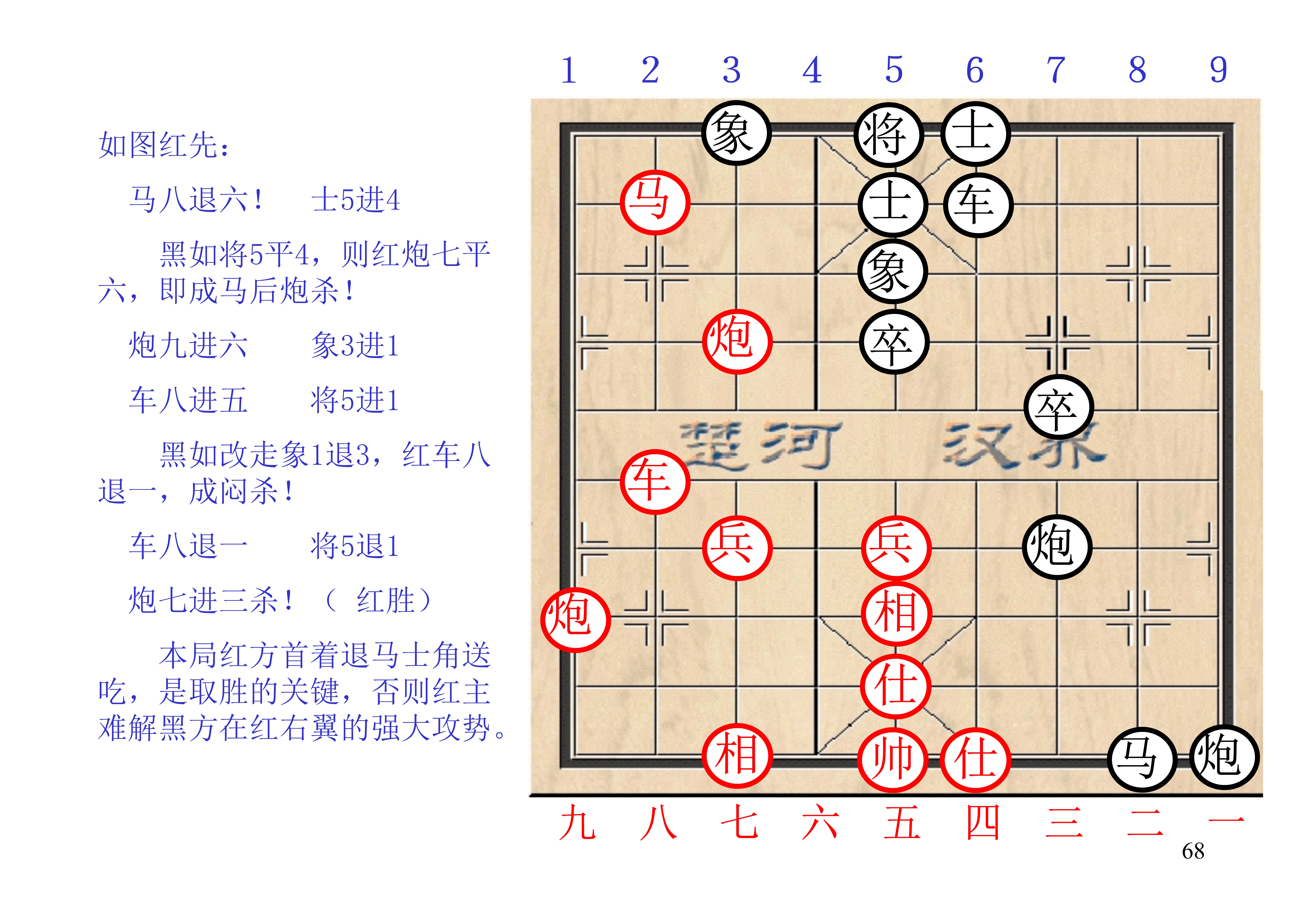 象棋二十四种基本杀法（学习象棋的基本杀法）