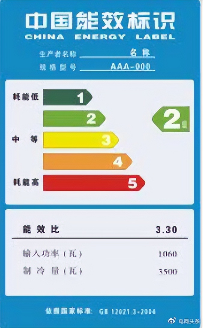 三级能效和一级能效的区别空调（一级能效和三级能效差多少电费）