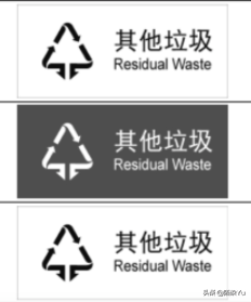 分类垃圾桶的标志有哪些（垃圾分类垃圾桶标识大全）