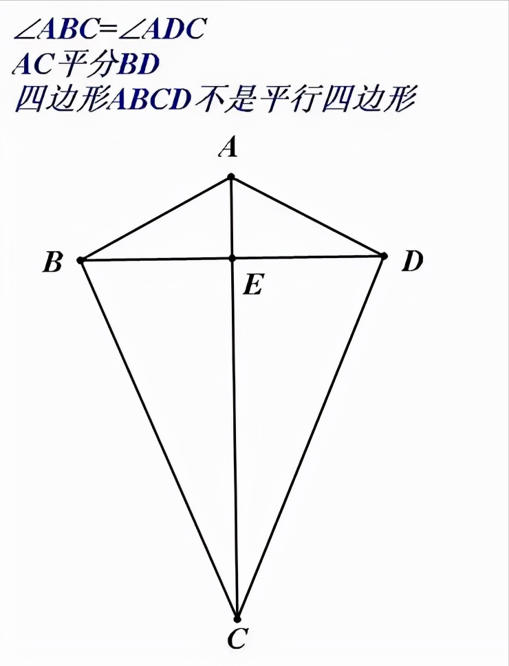 小学平行四边形的概念与性质（平行四边形的性质与判定）