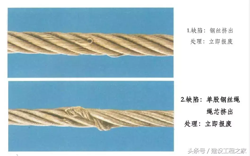 钢丝绳报废标准是什么（吊运钢丝绳的报废标准介绍）