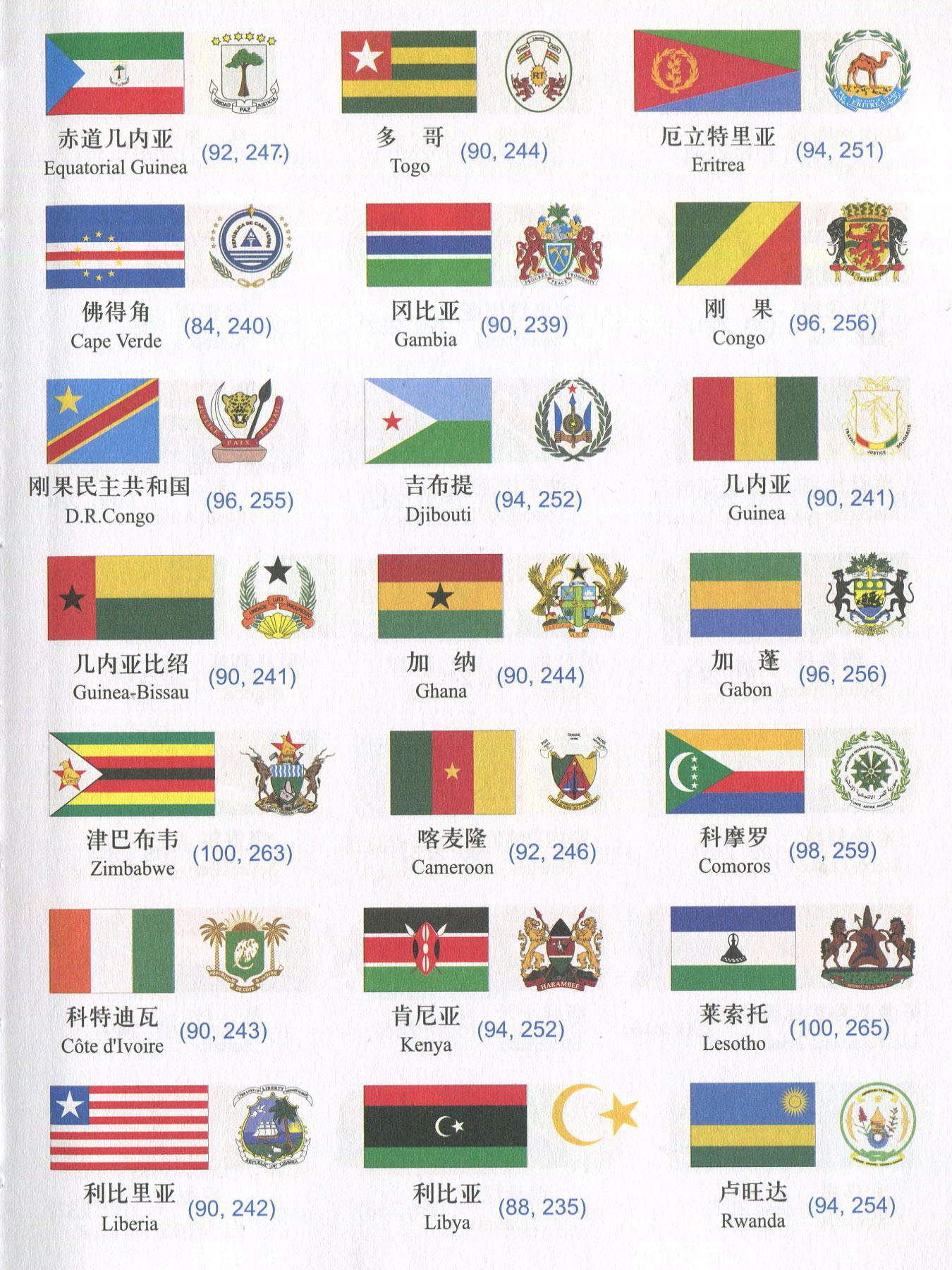 世界各国国旗一览表（世界各国国旗国徽大全）
