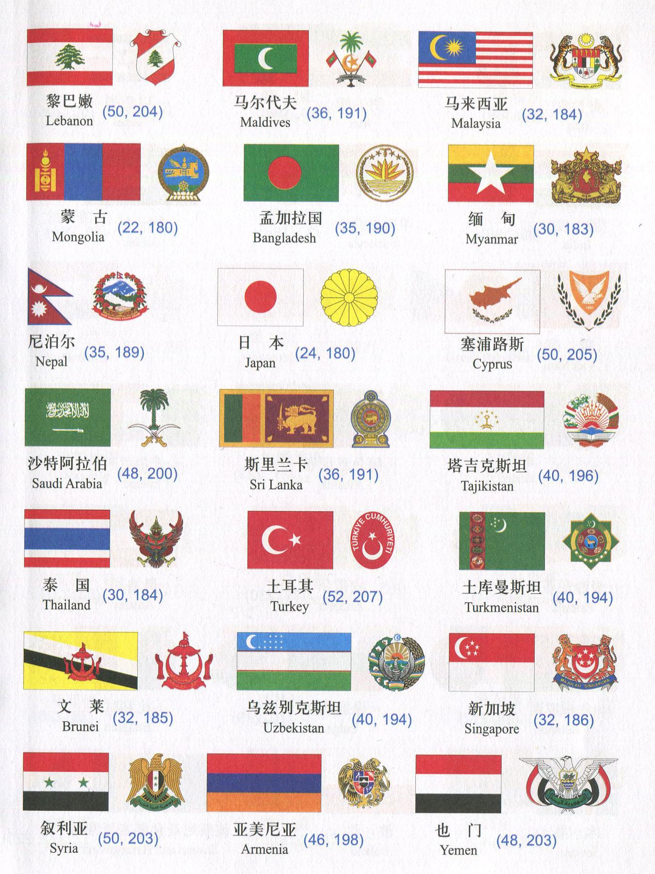 世界各国国旗一览表（世界各国国旗国徽大全）