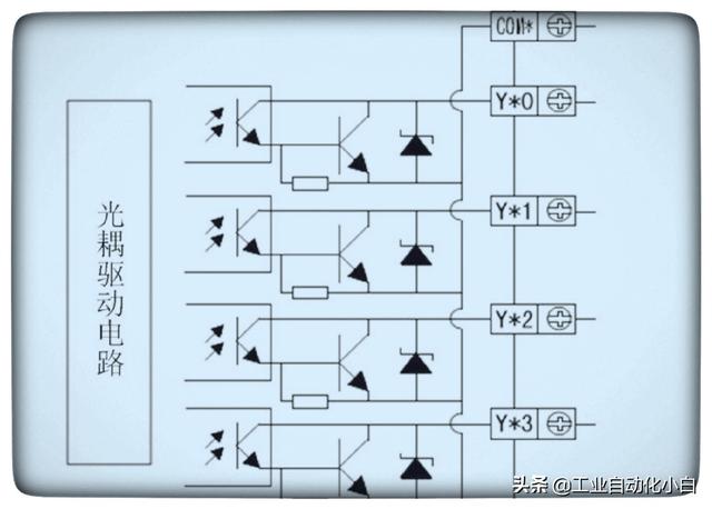 晶体管输出电路的工作原理（plc晶体管输出和继电器输出的区别）