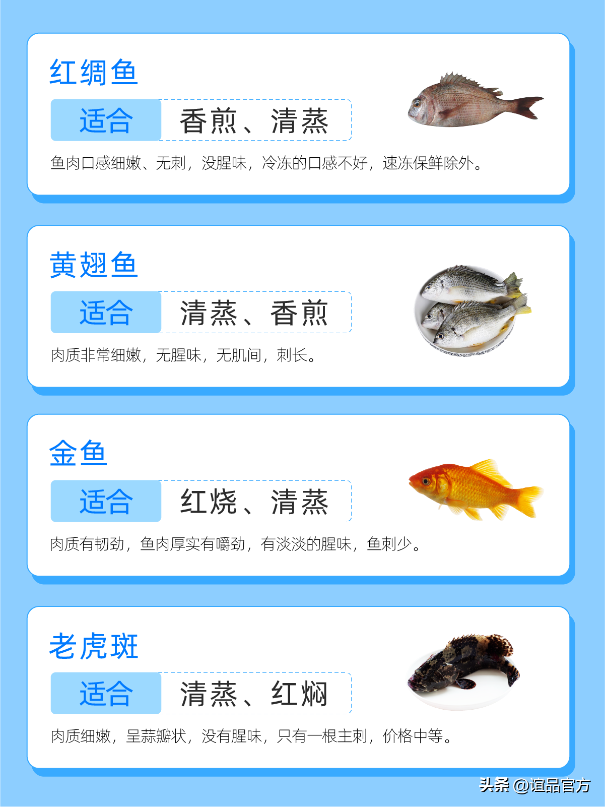 广东沿海常见的海鱼大全，你都吃过吗？ - 知乎